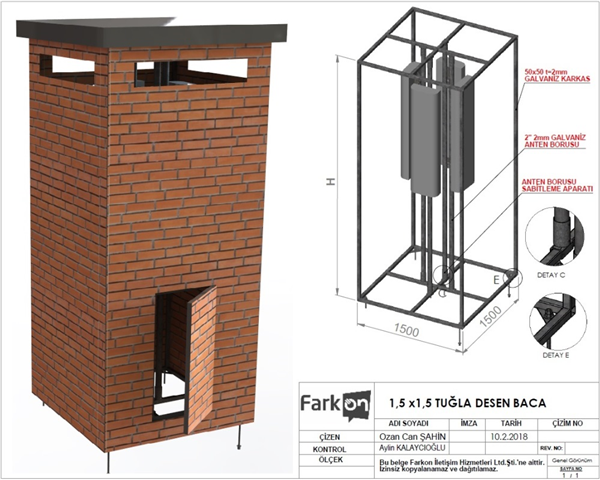 1,5 x 1,5m BACA